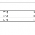 Nested tables imported by OOo without patch